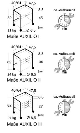 Klinikbord Auxilio, 64 cm bredde, 1-3 skuffer