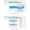 EDAN SA-10 24-hour blood pressure monitor including software.