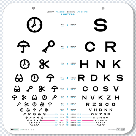 ISOeyes kombisyntavle for oppheng 45x45cm, 3m, LOGmar