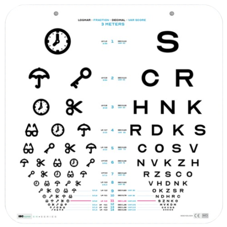ISOeyes combined visual acuity chart for wall mounting 45x45cm, 3m, LOGmar